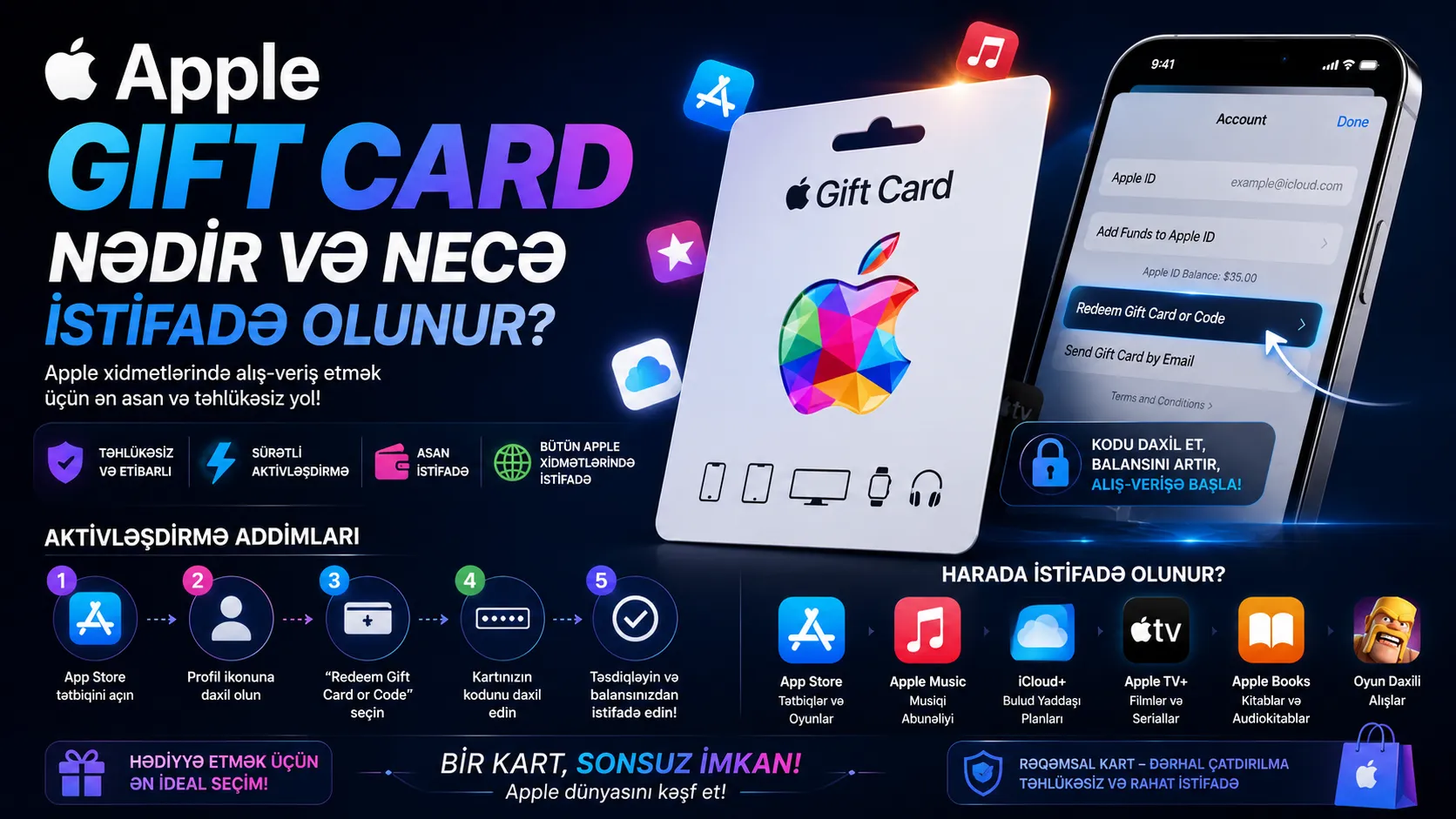 Apple Gift Card Nədir və Necə İstifadə Olunur? Tam Bələdçi | SKY Blog