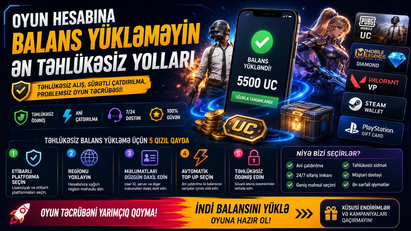 Oyun Hesabına Balans Yükləməyin Ən Təhlükəsiz Yolları (2026) | SKY Blog